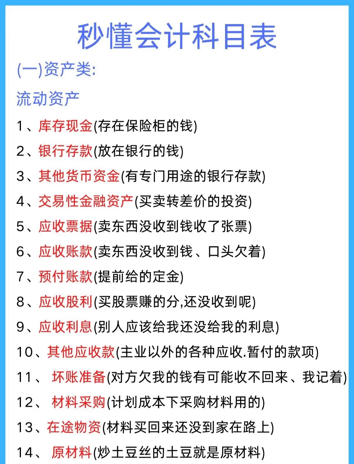 其他货币资金及交易性(其他货币资金及交易性支出) 其他货币资金及交易性(其他货币资金及交易性支出)