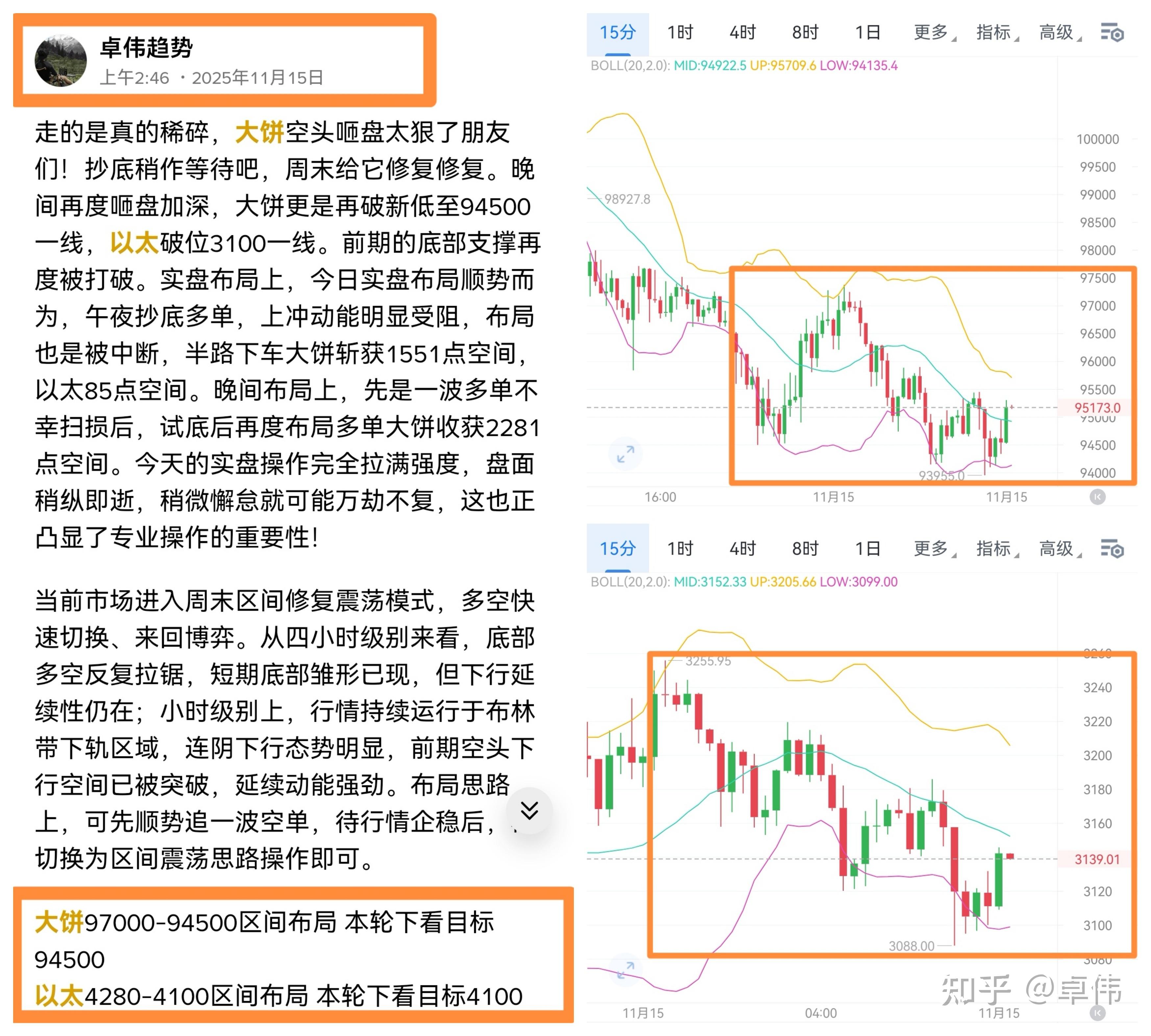 eth币价格趋势(eth价格2021) eth币价格趋势(eth价格2021)