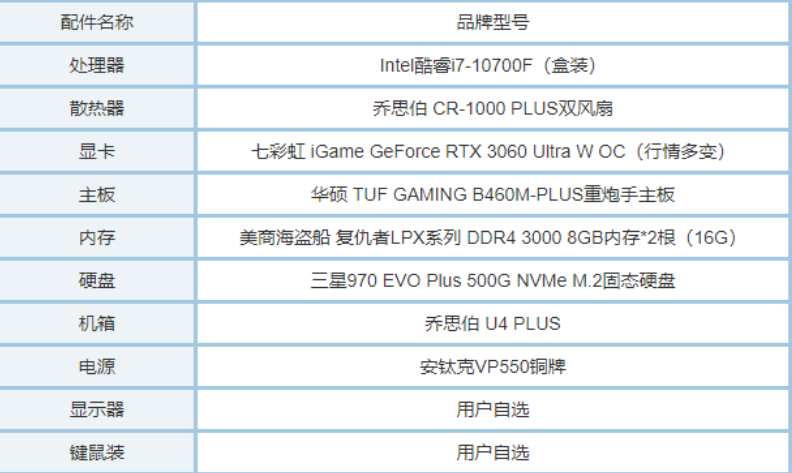 各种软件对配置的要求(工业软件对电脑处理器的要求) 各种软件对配置的要求(工业软件对电脑处理器的要求)