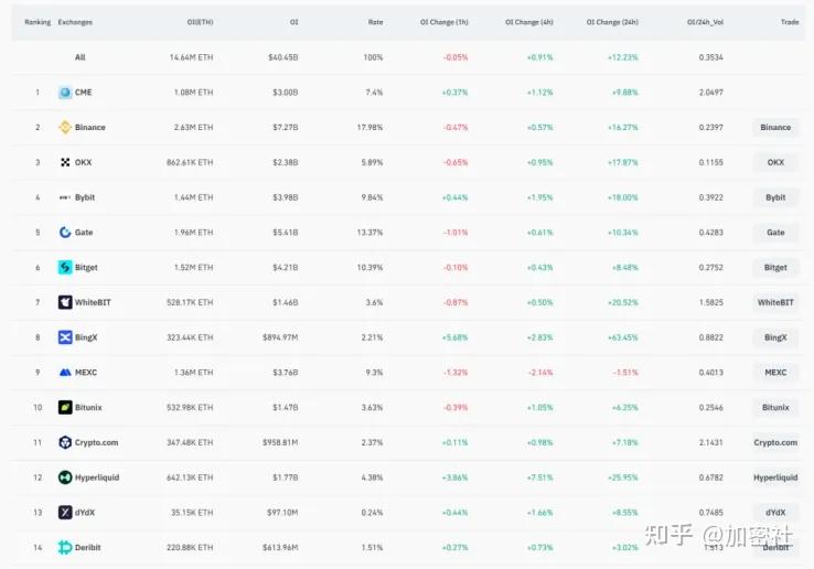 eth币价格趋势(eth币行情今日价格分析) eth币价格趋势(eth币行情今日价格分析)