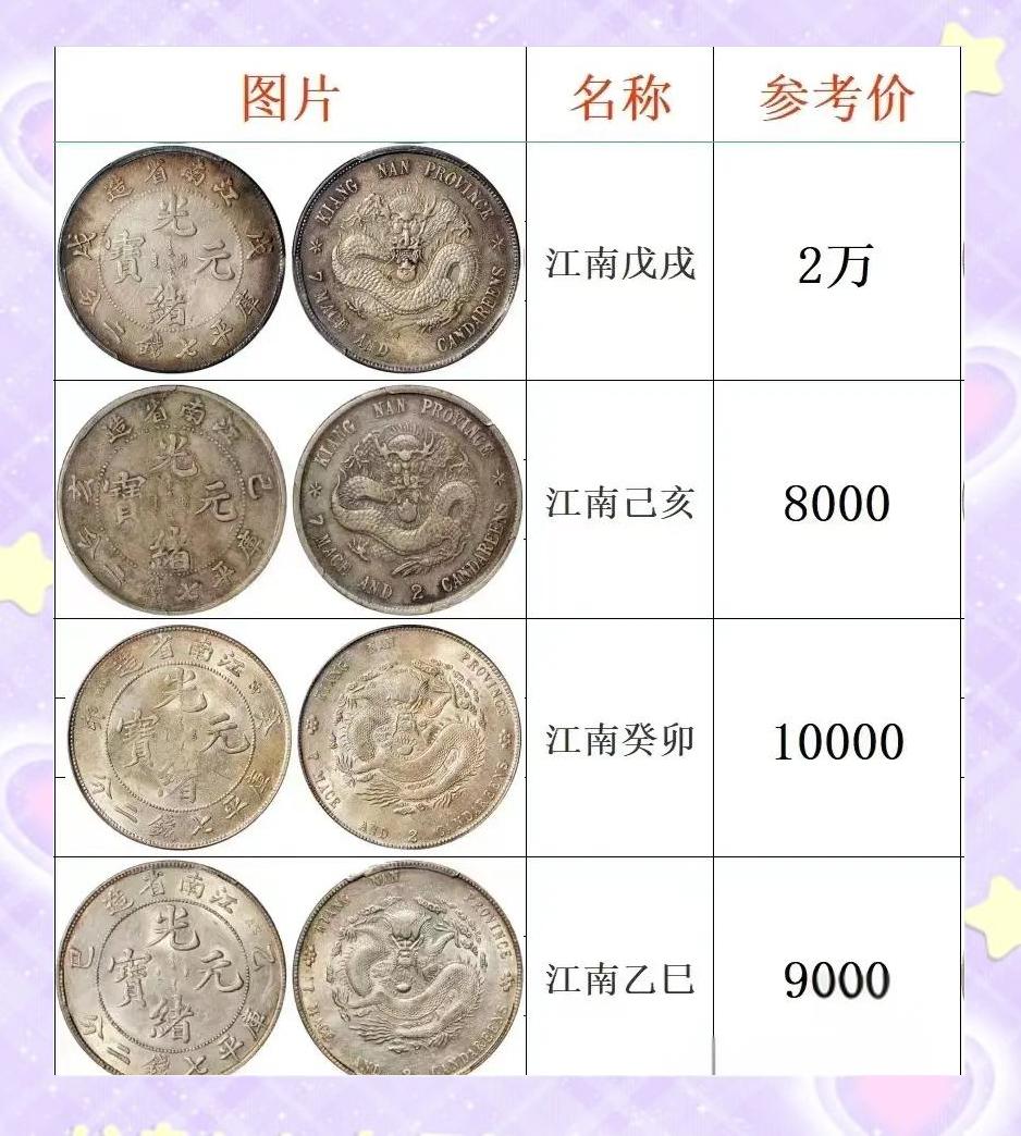 吉祥币今天的价格(吉祥币2019最新消息新闻) 吉祥币今天的价格(吉祥币2019最新消息新闻)