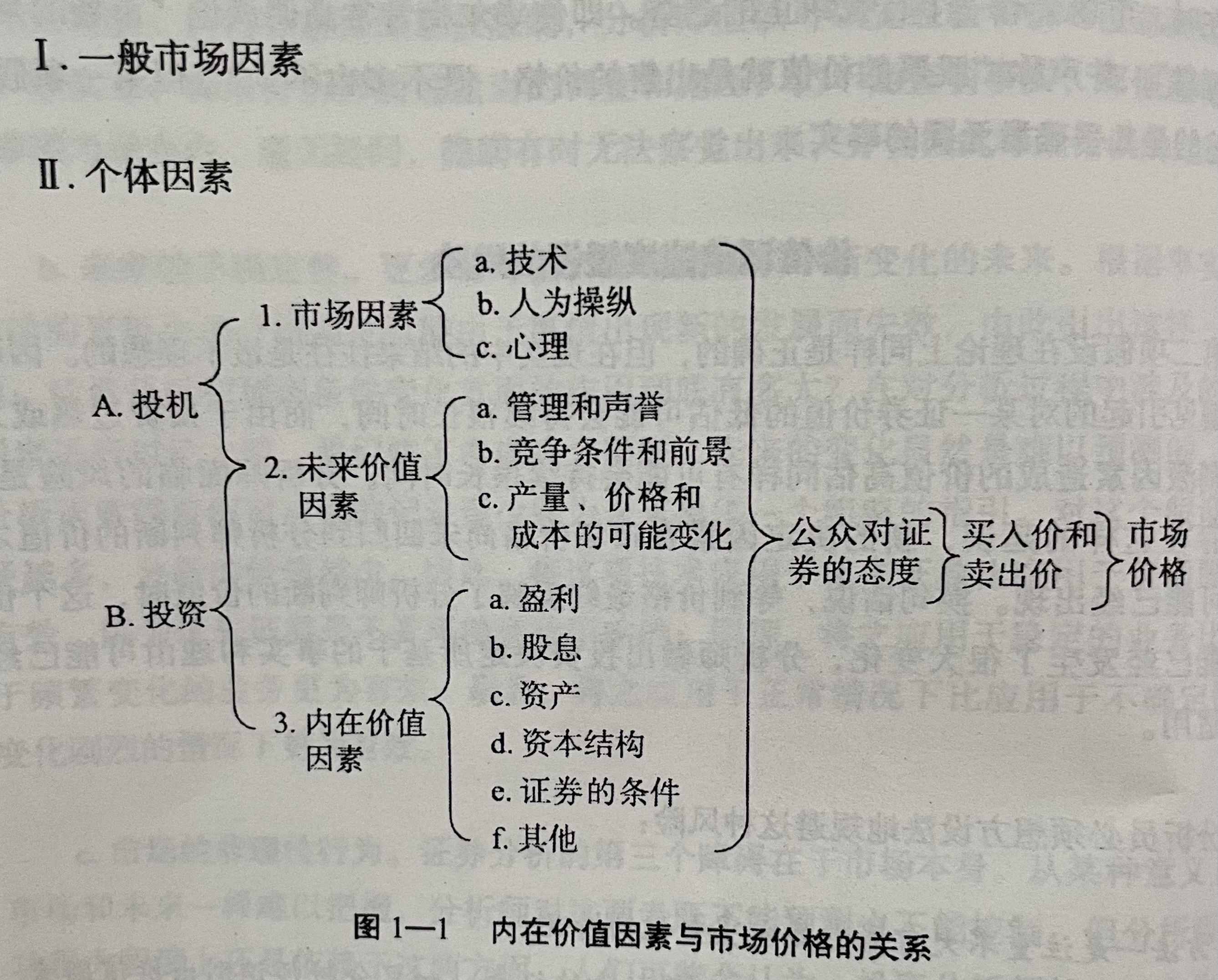债券交易业务包括(债券交易是做什么的) 债券交易业务包括(债券交易是做什么的)