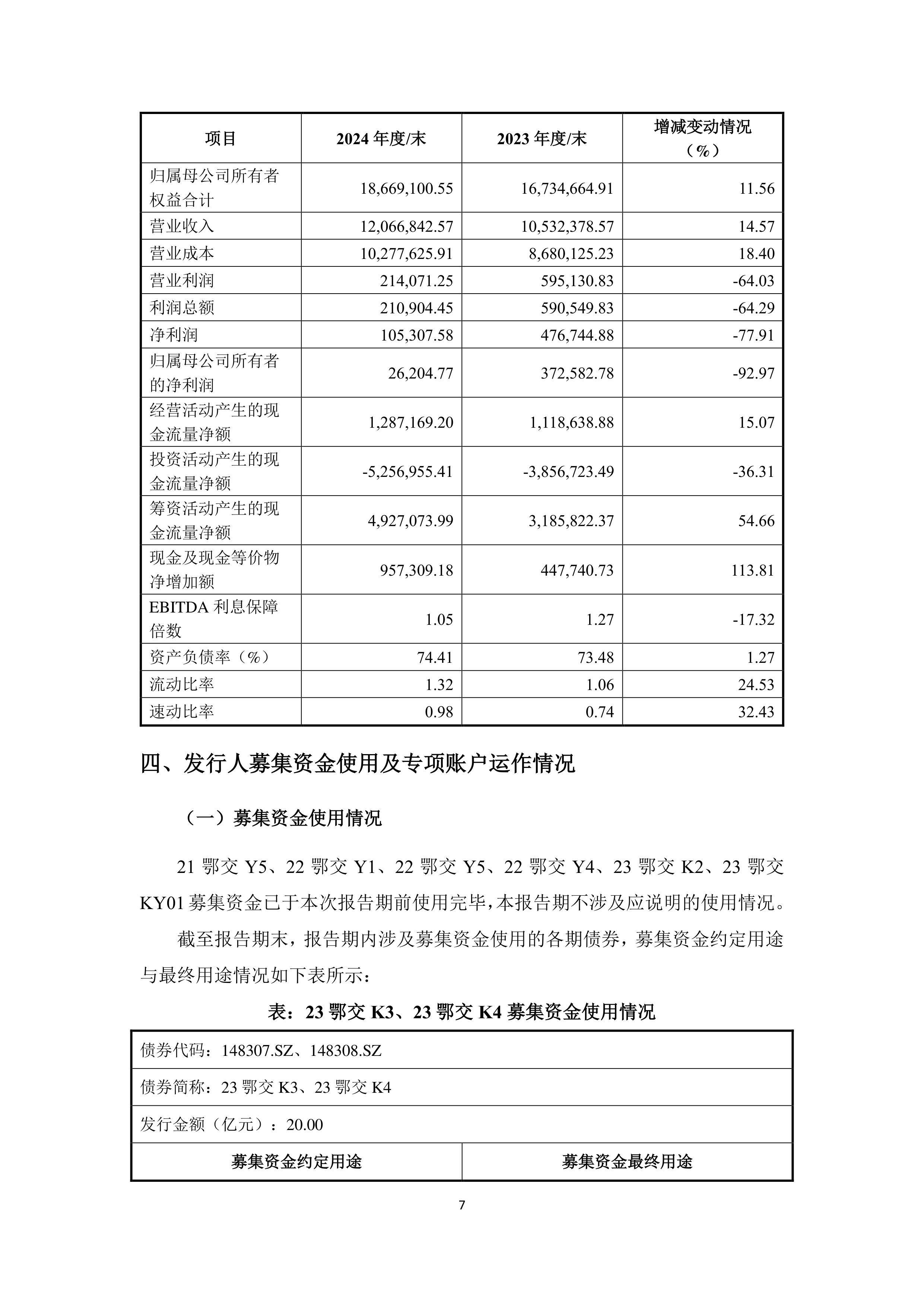 债券交易业务包括(债券交易的主要内容事项) 债券交易业务包括(债券交易的主要内容事项)