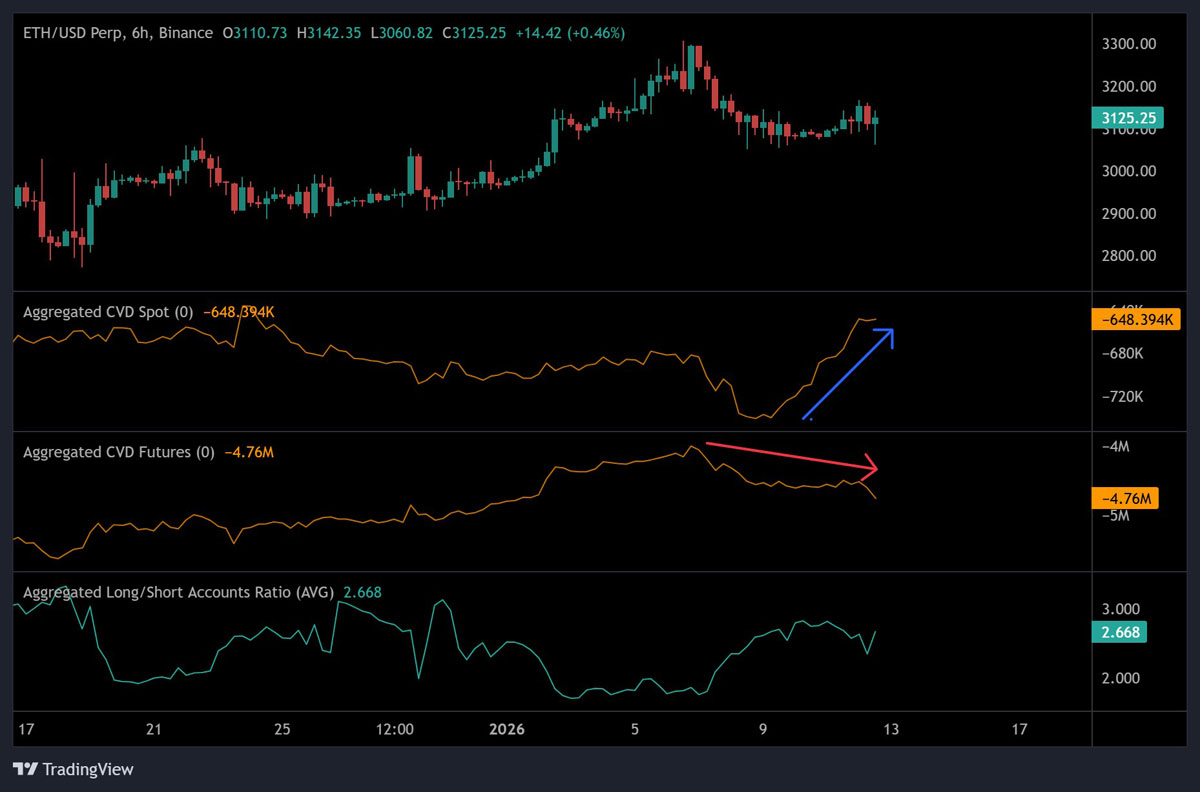 eth币价格走势(eth币价格今日行情价格美元)