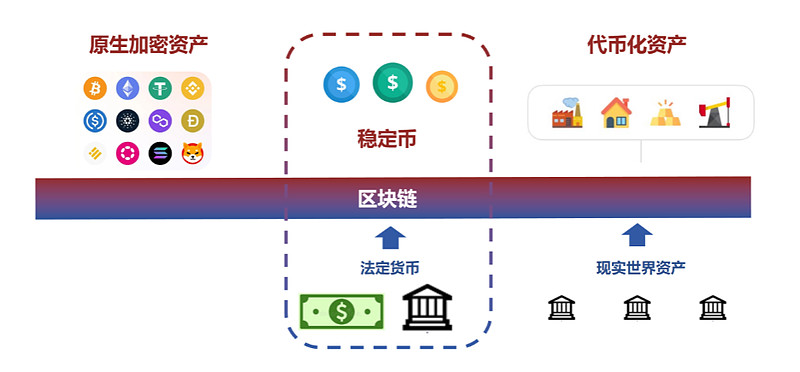 货币的交易媒介职能(货币发挥交易媒介职能的方式包括哪三种)