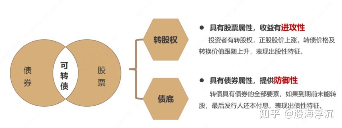 债券市场交易规则(债券市场交易规则有哪些)